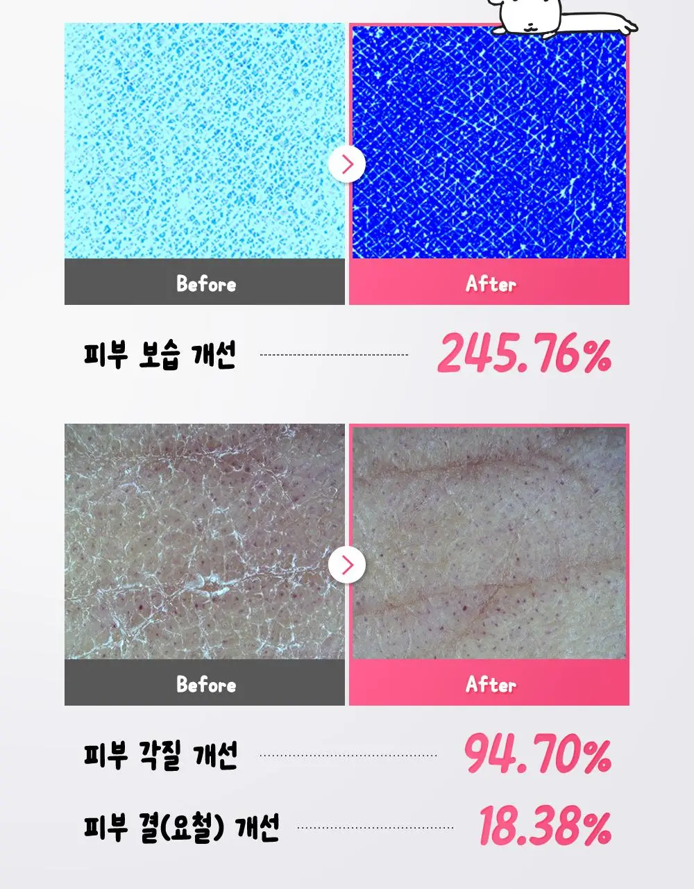[7월 올영픽/가나디 콜라보] 코스알엑스 원스텝 오리지널 패드 4종 택 1 상세페이지 141